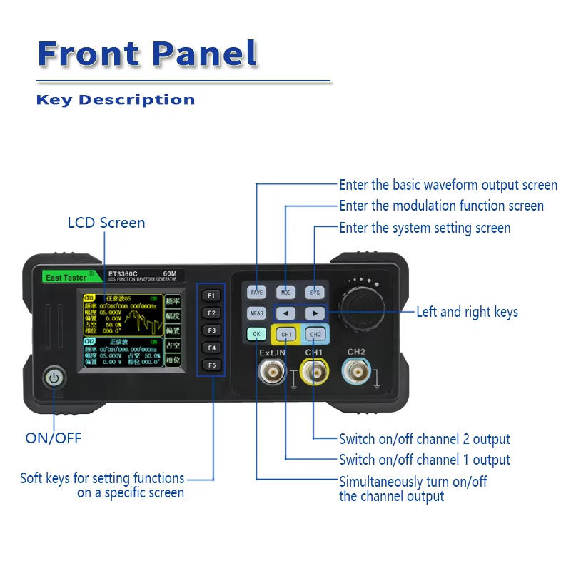 Восточный тестер ET3320/40/60C – обзор и цена Dual Channel Arbitrary Waveform Function Generator 60Mhz