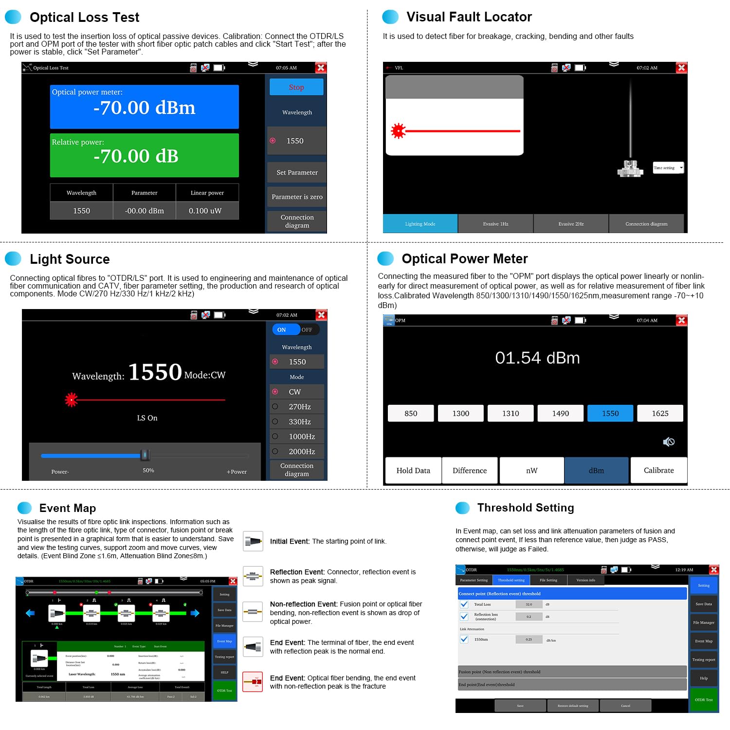 5,5-дюймовый оптический рефлек – обзор и цена Optical Time Domain Reflectometer Otdr 1310 1550Nm